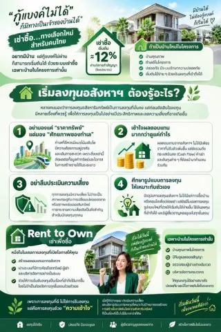 สำหรับคนไทยที่ต้องการซื้อบ้าน แต่ยังไม่สามารถกู้ธนาคารได้ เรามีทางเลือก เช่าซื้อบ้าน (Rent to Own) สำหรับผู้ที่ต้องการมีบ้านเป็นของตัวเอง