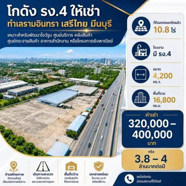 261007sbjpno ให้เช่า ที่ดิน ถนนรามอินทรา เสรีไทย ตลาดมีนบุรี 2.2 กม. ที่ดินเทคอนกรีตแล้ว โกดัง 10.8ไร่ โรงงาน มี รง.4 16,800 ตร.ม. กรุงเทพ
